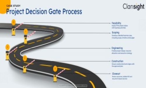 Clarisight Article 2 1